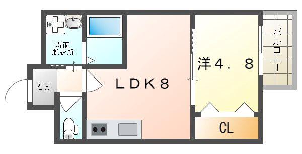 フリーディオ門真V(1LDK/2階)の間取り写真