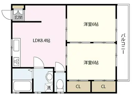 ビーンズアパート(2DK/2階)の間取り写真