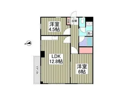 ライブハウスII(2LDK/3階)の間取り写真