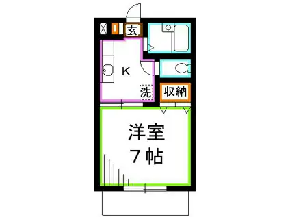コーポオザキI(1K/2階)の間取り写真