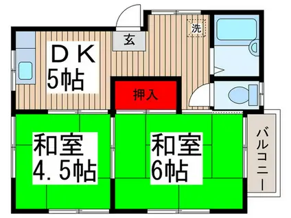 藤代コーポ(2DK/2階)の間取り写真