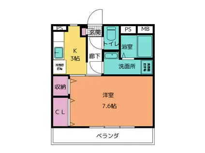 LA GRANDE ARCHE(1K/2階)の間取り写真