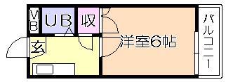 サンフロンティアB(1K/2階)の間取り写真