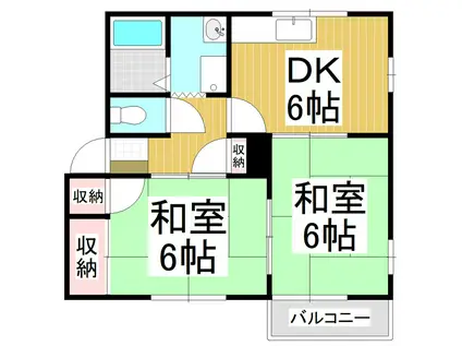 フレグランス信濃(2DK/2階)の間取り写真