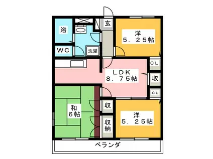 I・Kパークス(3DK/1階)の間取り写真