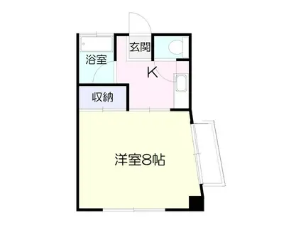 プティシャレ-(1K/2階)の間取り写真