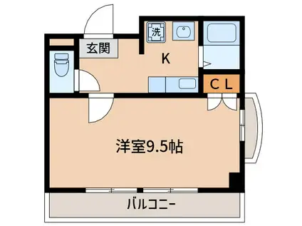 センティール(1K/5階)の間取り写真