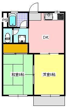 フォーブル青木(2DK/1階)の間取り写真