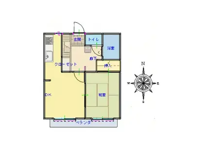レジデンス さとう D棟102(1LDK/1階)の間取り写真