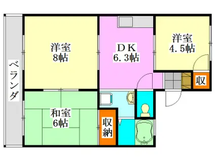 コーポサングリーン(3DK/1階)の間取り写真