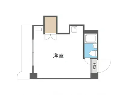 サイレンス医大前(ワンルーム/7階)の間取り写真