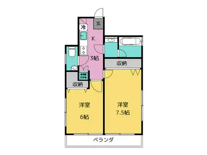 シンエイ(2K/2階)の間取り写真