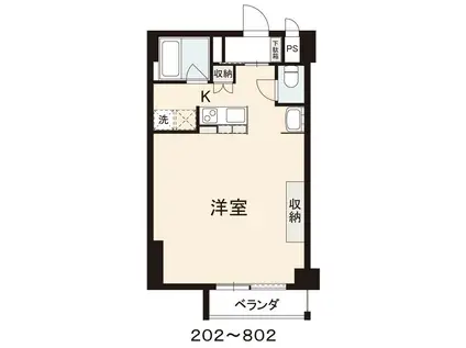 コリドールベイ(1K/8階)の間取り写真