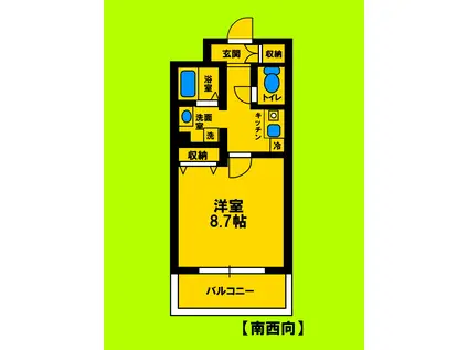 シャルムエフ(1K/5階)の間取り写真