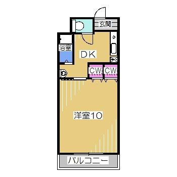 フルーリ深井(1DK/3階)の間取り写真