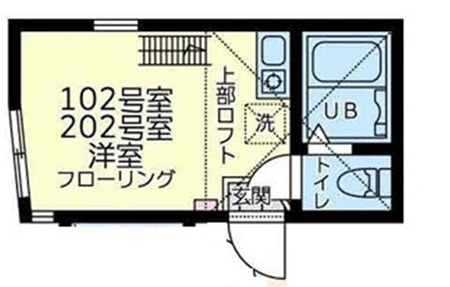 ユナイト池上サンダーボール(ワンルーム/2階)の間取り写真