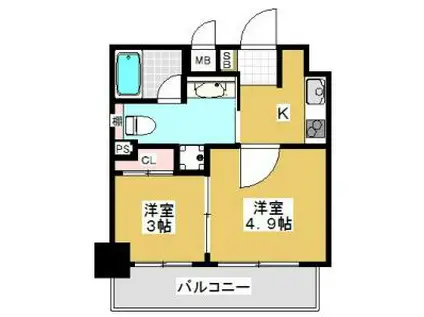 ルネッサンス21天神サウス(2K/6階)の間取り写真