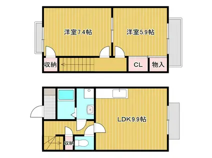 ボヌール幸澤(2LDK/1階)の間取り写真