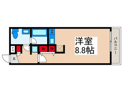 リブリ・スカイIII(ワンルーム/1階)の間取り写真
