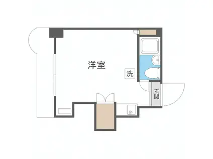 サイレンス医大前(ワンルーム/6階)の間取り写真