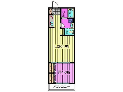 J・RENT大宮大成(1LDK/1階)の間取り写真