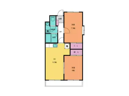 マンション センティア(2DK/3階)の間取り写真