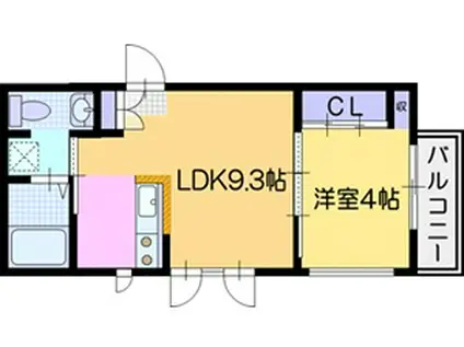 イベリス・アマラ(1LDK/1階)の間取り写真