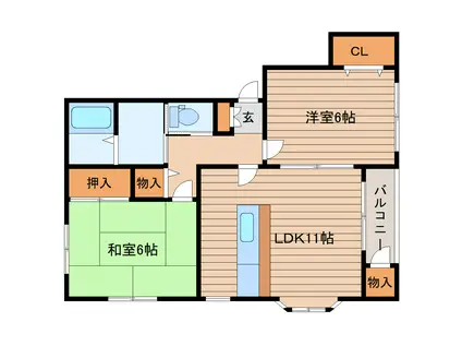 アステールB(2LDK/2階)の間取り写真
