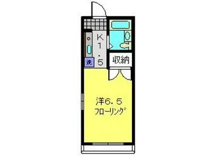 ドエル久野(1K/1階)の間取り写真
