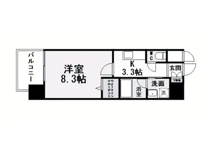 ラ・フェリス城野(1K/5階)の間取り写真