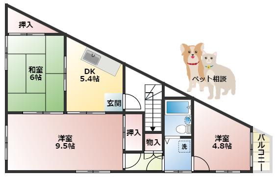 フォーラムイン清州(3DK/4階)の間取り写真