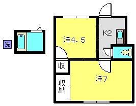 光月荘(2K/2階)の間取り写真