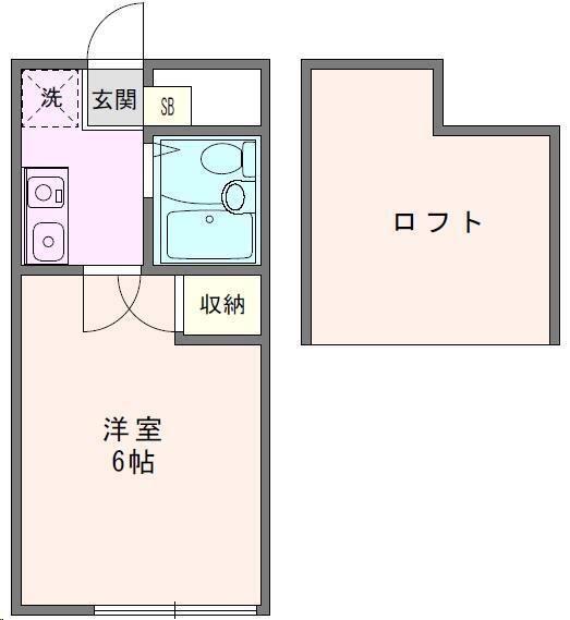 シティパレス羽生7(1K/1階)の間取り写真