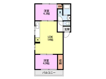 グリーンハイツ(2LDK/3階)の間取り写真