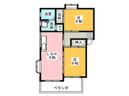 プロムナード B(2LDK/2階)の間取り写真