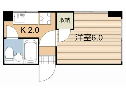オクビル(1K/3階)の間取り写真