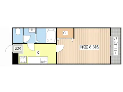 ヴィクトリーII(1K/3階)の間取り写真