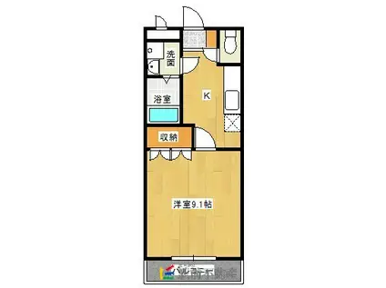 CORPOHAWKS(1K/2階)の間取り写真