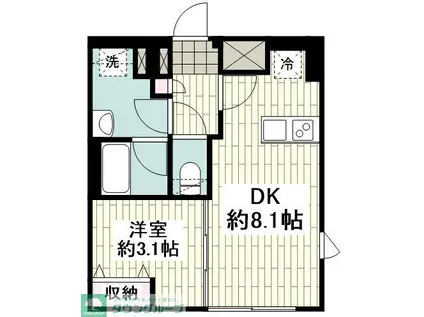 デュオメゾン羽田サウス(1DK/1階)の間取り写真