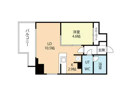 ラクレイス西新(1LDK/14階)の間取り写真