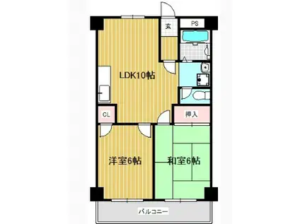 コーポ南千里(2LDK/2階)の間取り写真