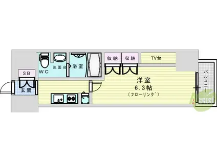 レジュールアッシュPREMIUM TWIN-1(1K/2階)の間取り写真