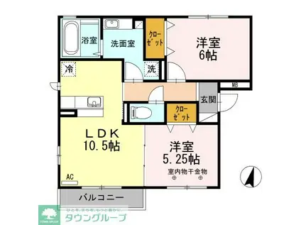 ローテンブルク(2LDK/2階)の間取り写真