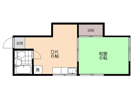 菅原荘(1DK/2階)の間取り写真