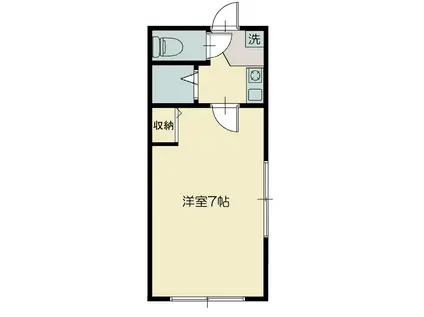 東武東上線 柳瀬川駅 徒歩17分 2階建 築34年(1K/2階)の間取り写真