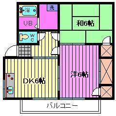 やまそうハイツB棟(2DK/2階)の間取り写真