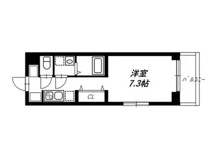 リヴシティ蒲田イースト(1K/3階)の間取り写真