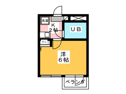 カテリーナ八王子(1K/2階)の間取り写真