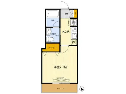 エスポワール(1K/3階)の間取り写真