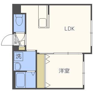 グランマーチ中島公園(1LDK/5階)の間取り写真